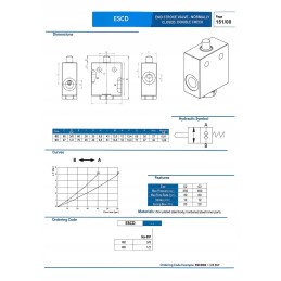 Galinis eigos vožtuvas paprastai uždarytas, patikrinkite dar kartą 3 8