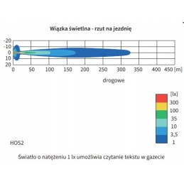 Mėlynas H3 12v kelio žibintas su LED žiedu