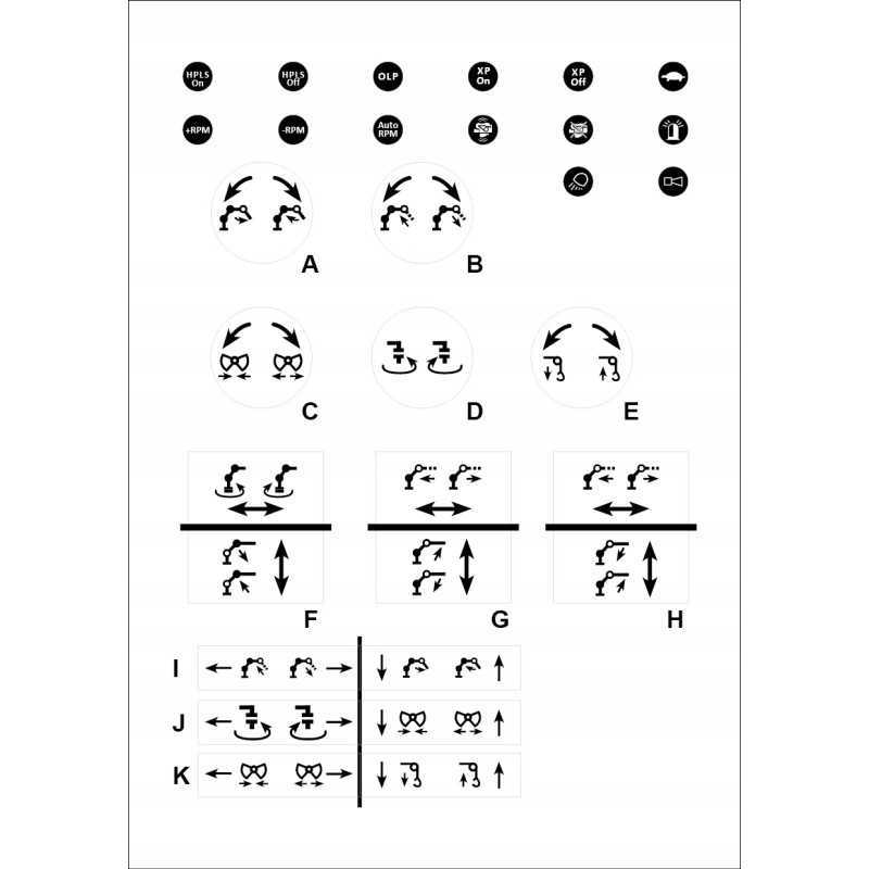 Scanreco radijo valdymo lipdukai, versija su džiaugsmu