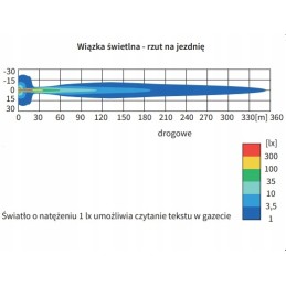 H3 mėlynas kelio žibintas 220x123, chromuotas