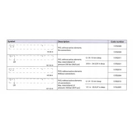 Danfoss PVG32 išėjimo dangtis, tipas PVC, su jungtimi
