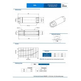 Linijinės sekos vožtuvas 1 2 bsp 80 lpm 30