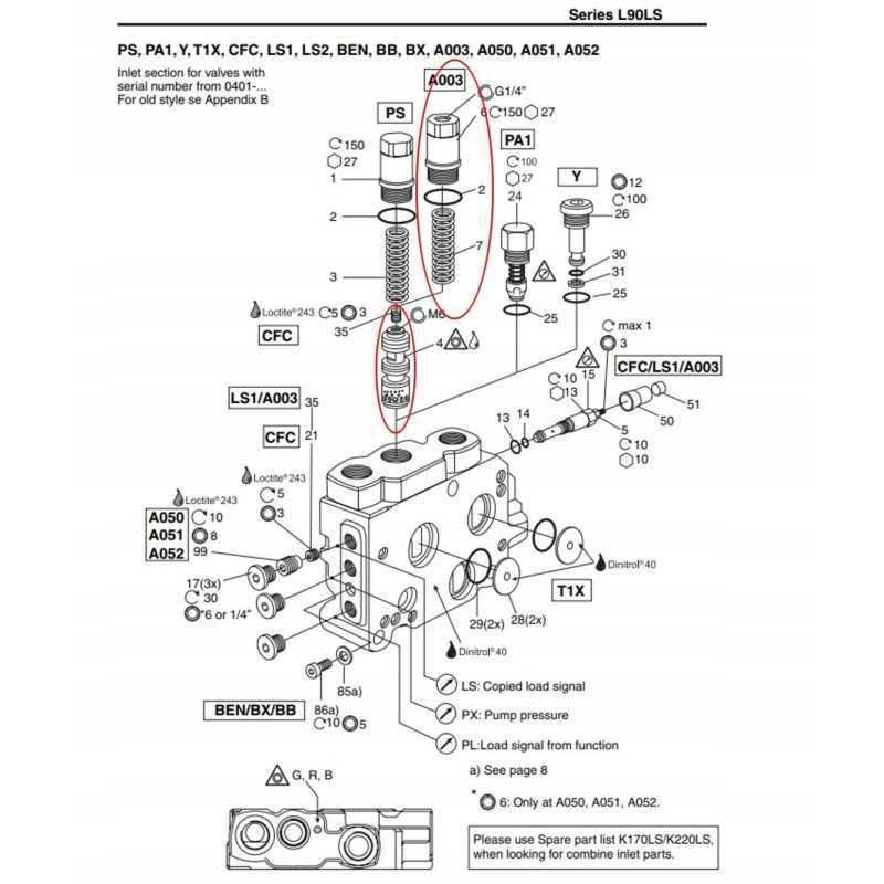 Parker l90ls komplektas a003 šunto dydis g