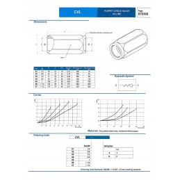 Atbulinis vožtuvas linijoje 1 2 šaukštai 0 5 barai