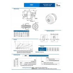 Apsauginis vožtuvas ff 1 linijoje 4