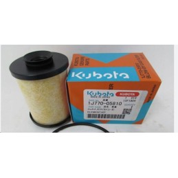 Pneumotorakso filtras