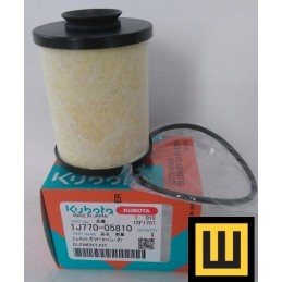 Pneumotorakso filtras