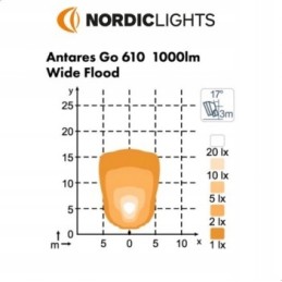 Nordic Lights Antares Go 610 16W darbinė lempa