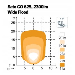 Nordic Lights Antares Go 625 12 24v 39w lempa