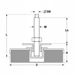 Mašinos kojelė reguliuojama pm