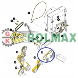 Pavarų dėžės diržas 87739437 new holland cnh