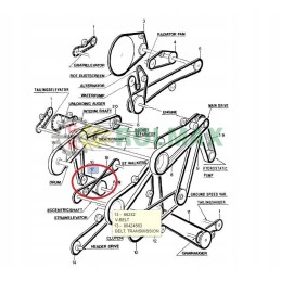 New Holland TC bepakopis transmisijos diržas