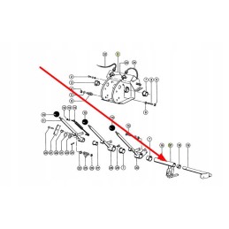 729438 0 valdymo svirties tvirtinimas