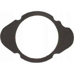 Zonos sandarinimo žiedas