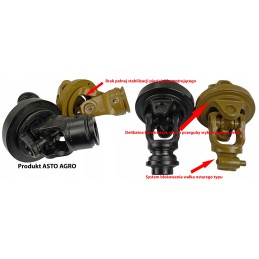 Plataus kampo homokinetinis kardaninio veleno jungtis