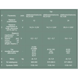 Kintamosios srovės generatoriaus įtampos reguliatorius bizon c 385 rc1 28