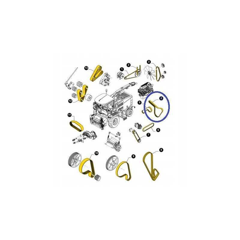 Variklio diržas 504029021 new holland cnh