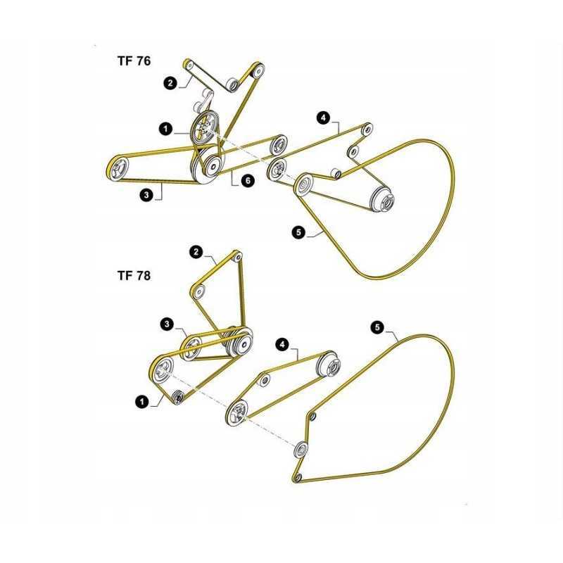 Pasukamas krepšelio dirželis 84022715 dėklas new holland c