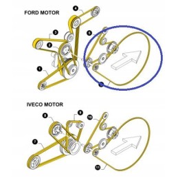 Pasukamas krepšelio dirželis 84022715 dėklas new holland c