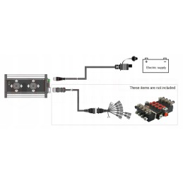 Valdymo pulto dėžė 2 911422 salvarani