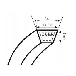 V formos dirzas a 1450 stomil sanok 13x1420li
