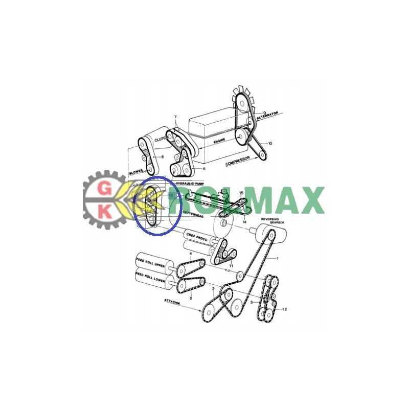 V formos diržas 80851791 new Holland cnh