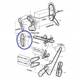 V formos diržas 80851791 new Holland cnh