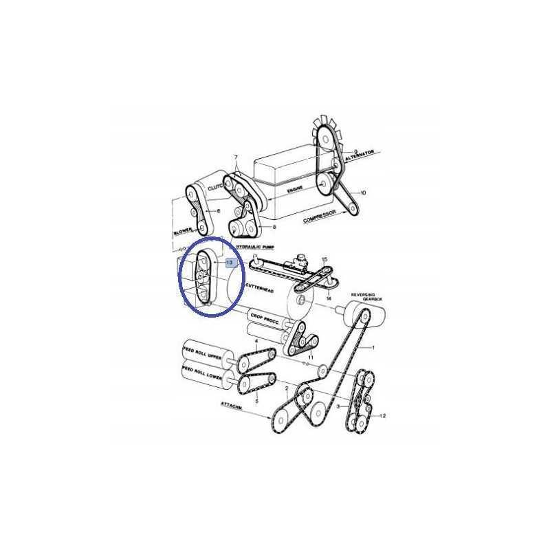 V formos diržas 80851791 new Holland cnh