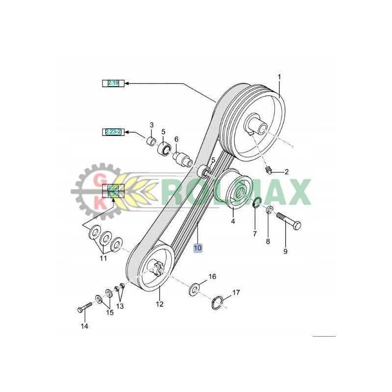 Pavarų dėžės diržas new holland tx 84817634