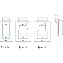 Kohlswa KB74 grandinės jungtis