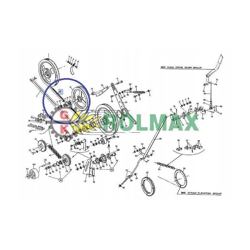 V formos diržas 80375977 new Holland cnh