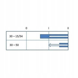 Uždegimo jungiklis, uždegimo jungiklis 0342311004