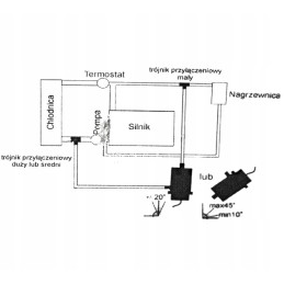 Ursus variklio šildytuvas, 700 vatų, sustiprintas kabeliu
