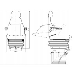 Sėdynė su mechanine amortizacija, Ursus audinys