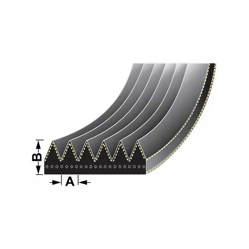 Kelių griovelių diržas