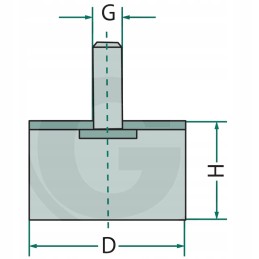 Cilindrinis vibracijos izoliatorius m8x23 40 mm