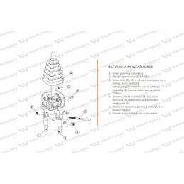 Vairasvirtė kabeliams ant Warynski šakių
