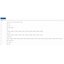 Degalų bako dangtelis renault 7920001773 oe 60mm