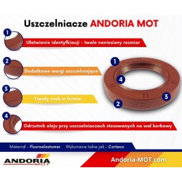 360 alyvos sandariklio sandarinimo žiedas