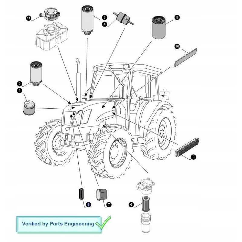 Originalus New Holland T5000 cnh filtrų komplektas