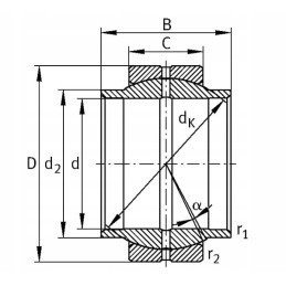 Ge40lo mac power sferinis guolis