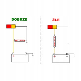 Posūkio signalo rezistorius 12v LED lempoms