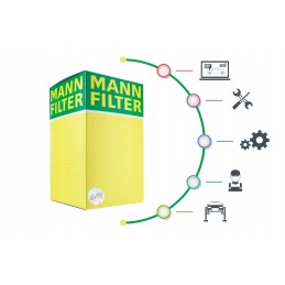 Keičiamas kuro filtras mann filtras wk8102 mann filtras