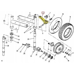 Jūsų valdymas c 330
