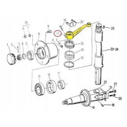 Jūsų valdymas c 330