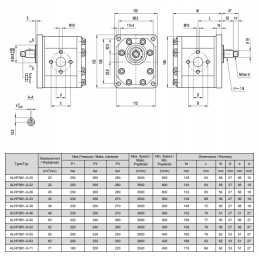 Siurblys 67l min, daugiklis su GTV