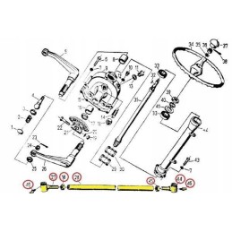 Vairo stovas su c 330 galvutėmis