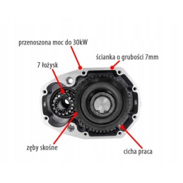 Pavarų dėžė Cyclops PZ30 PTO krautuvui 1 3