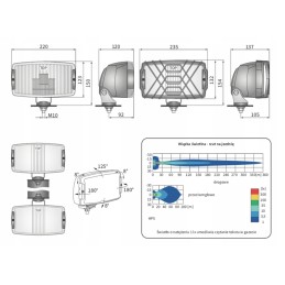 Mėlynas kelio žibintas Wesem HP5 40786 220mm