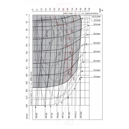 Hidraulinis variklis mre 250 cd o2 wc25 240 aps./min